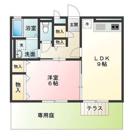 メルベーユＳの物件間取画像